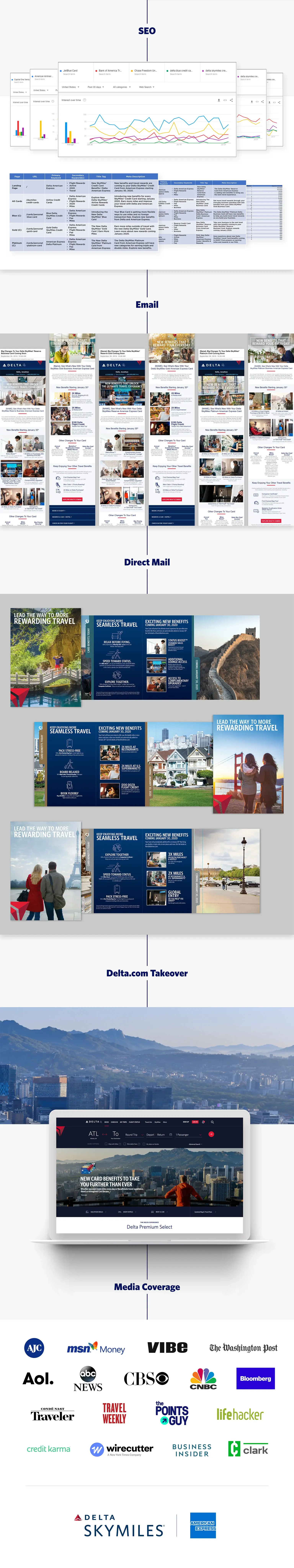 Delta Air Lines - digital marketing